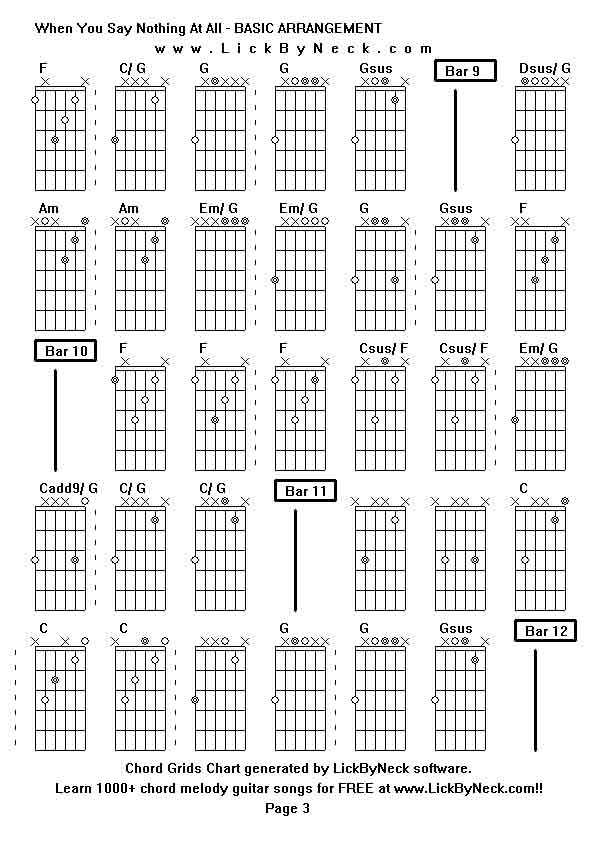 Chord Grids Chart of chord melody fingerstyle guitar song-When You Say Nothing At All - BASIC ARRANGEMENT,generated by LickByNeck software.